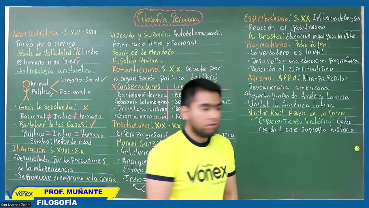 VONEX SEMESTRAL 2024 | Semana 10 | Filosofía