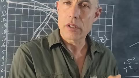 Pythagorean Triples and the Dozenal Diagram