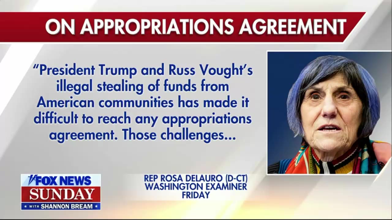 Speaker Johnson Joins Fox News Sunday with Shannon Bream