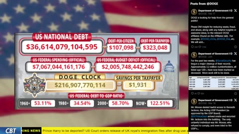 DOGE Clock Live: US Debt Tracker, Musk Tweets, DOGE Savings & Breaking News