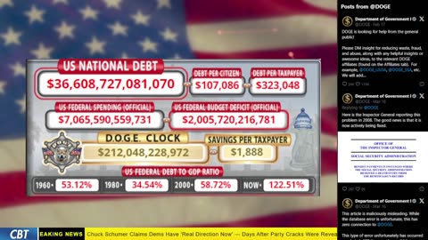 DOGE Clock Live: US Debt Tracker, Musk Tweets, DOGE Savings & Breaking News