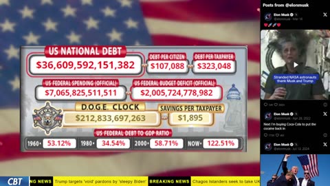 DOGE Clock Live: US Debt Tracker, Musk Tweets, DOGE Savings & Breaking News