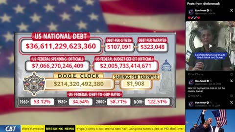 DOGE Clock Live: US Debt Tracker, Musk Tweets, DOGE Savings & Breaking News