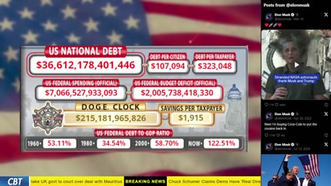 DOGE Clock Live: US Debt Tracker, Musk Tweets, DOGE Savings & Breaking News