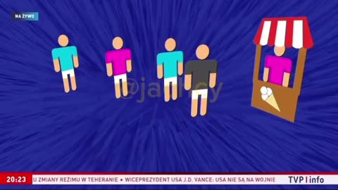 Zrozumieliście⁉️🔥 ➡️TVP tłumaczy spalonego xddddd