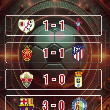 Resultado partidos mas destacados del día 21 de septiembre.