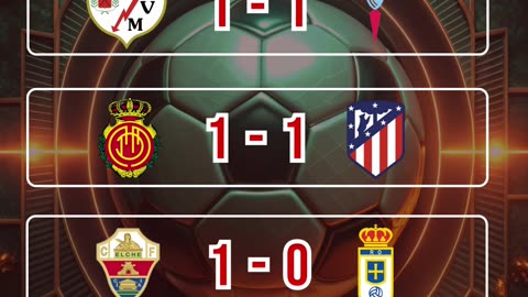 Resultado partidos mas destacados del día 21 de septiembre.