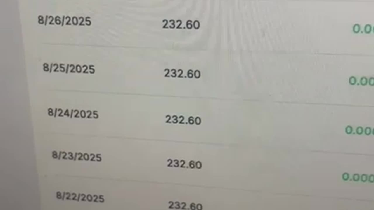 08/29/2025 daily bitcoin profits