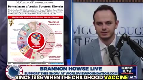 The 1986 National Childhood Vaccine Injury Act Unleashed The Autism Epidemic