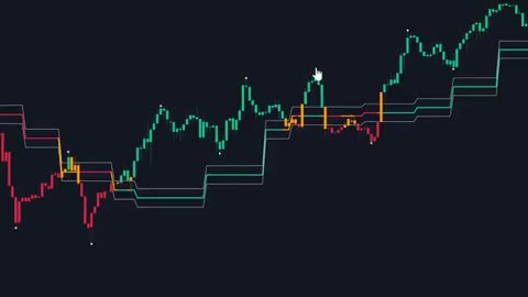 A Momentum Indicator That Isn't Deceiving You at Last