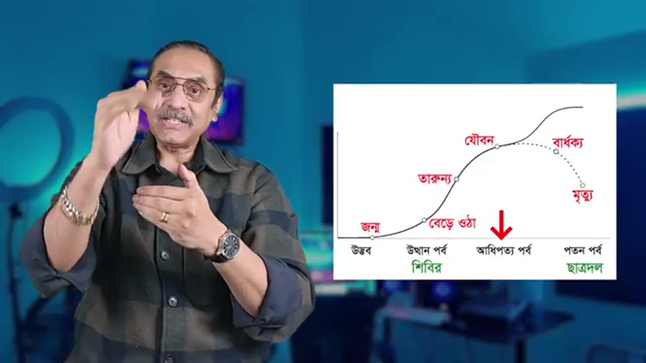 একটা ইলেকশন সব হিসাব উল্টে দিল || জকসু নির্বাচন ২০২৫ || Pinaki Bhattacharya || The Untold