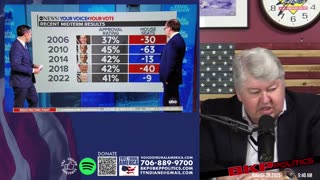 Voice of Rural America - REPLAY - August 26, 2025