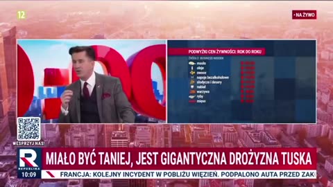 Najdroższe Święta Wielkiej Nocy od 1989 roku.