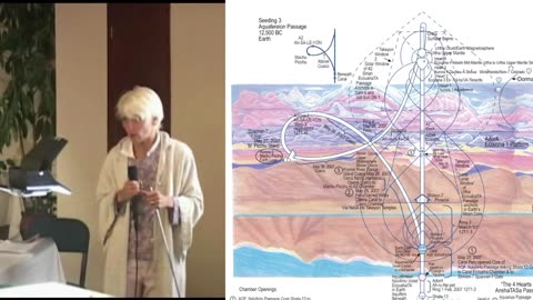 Krystal River Dance 3