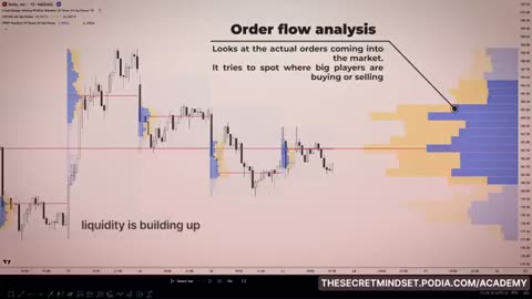 Liquidity Trap Explained