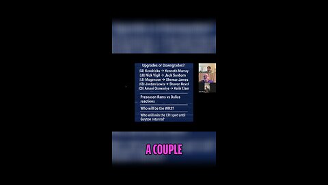 Reaction to Rams Preseason Week 1