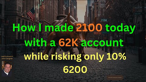 November 14th, 2025 BYOB Trading Day in Review. For educational purposes only.