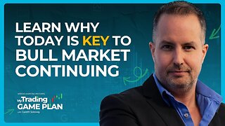 Major Trade Setups, Levels And Analysis As Markets Roar Back From Steep Drop On AAPL, AMZN Earnings