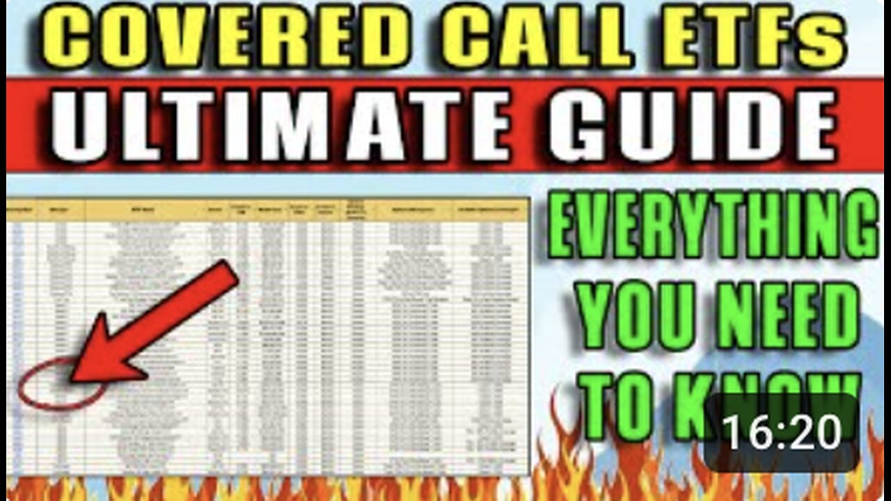 The Ultimate Guide to Covered Call ETFs! (Covered Call ETFs Explained)
