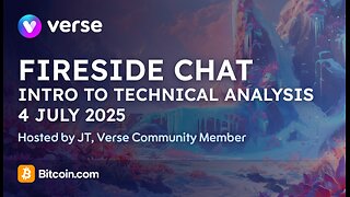 Introduction to Technical Analysis (Candlesticks)