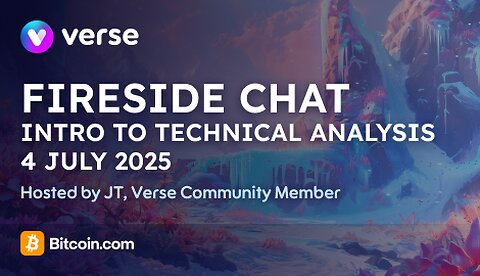 Introduction to Technical Analysis (Candlesticks)
