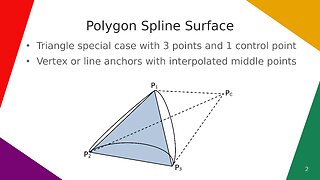 Polygon Spline Surface