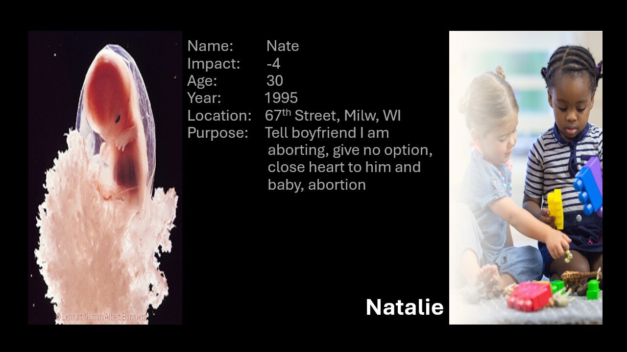 S2 EP67 -- Journal - June 29 - July 1 2024