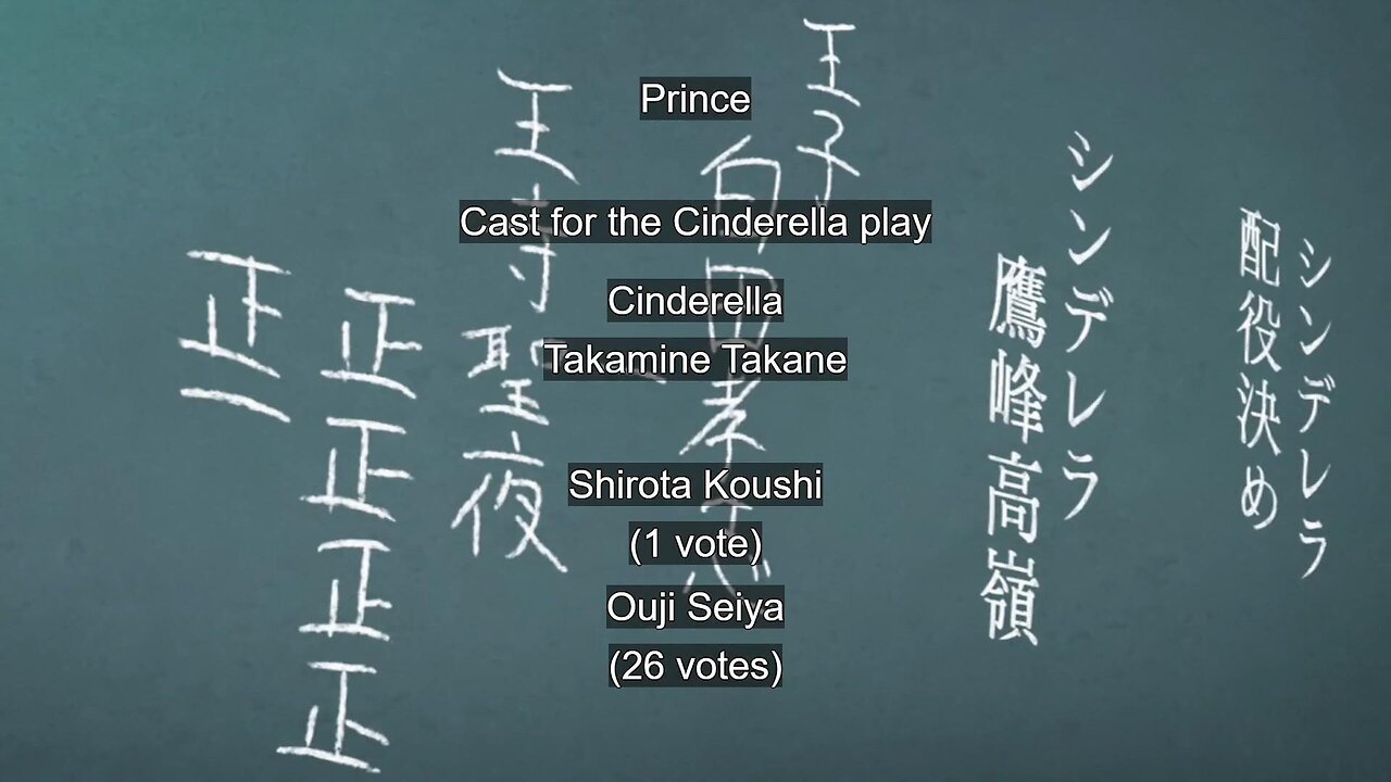 at least he got her vote | Please Put Them On Takamine san