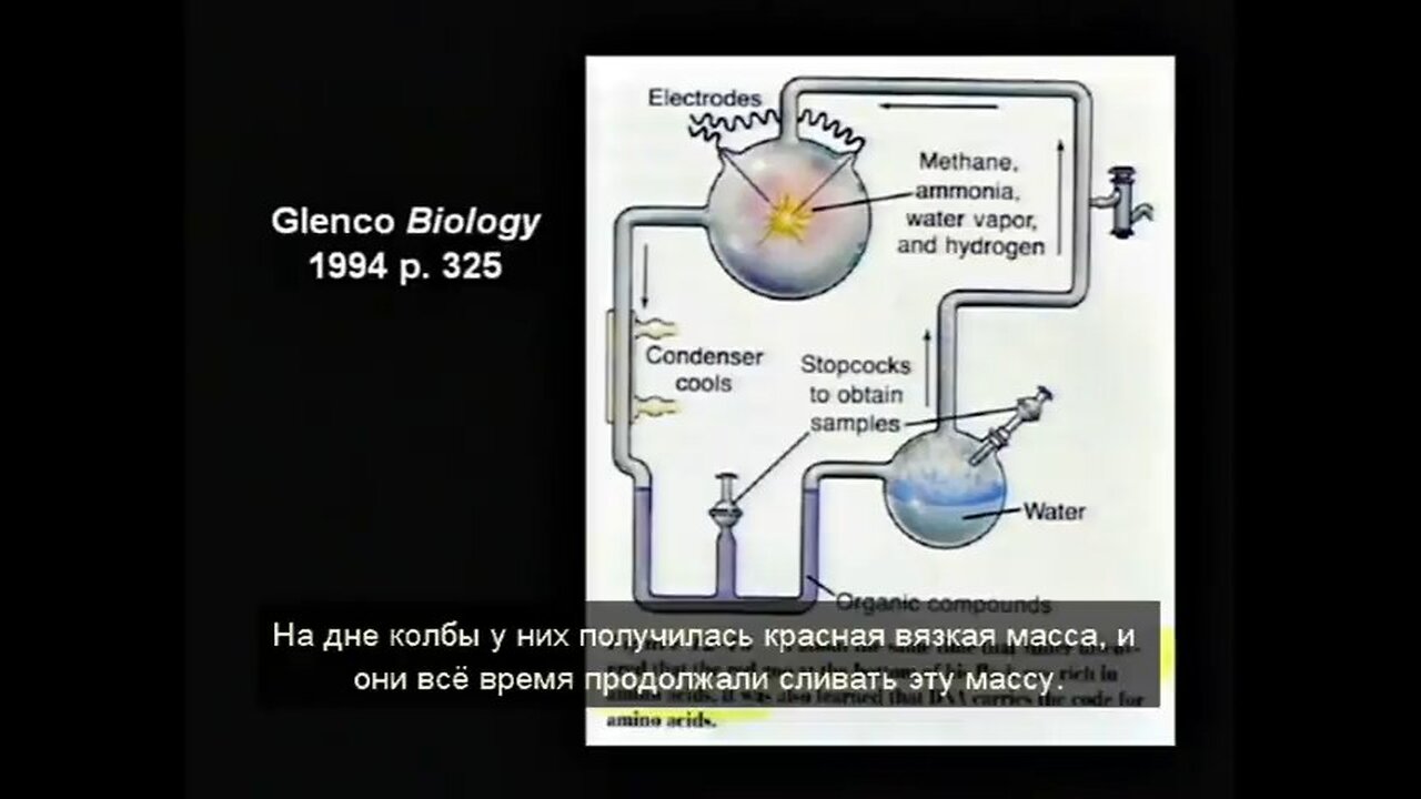 Dr Hovind Sem4 — "Ложь в учебниках" — RU Русский язык