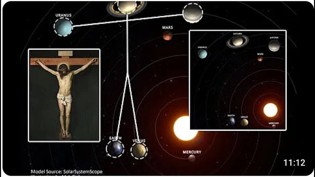 Jesus=Saturn