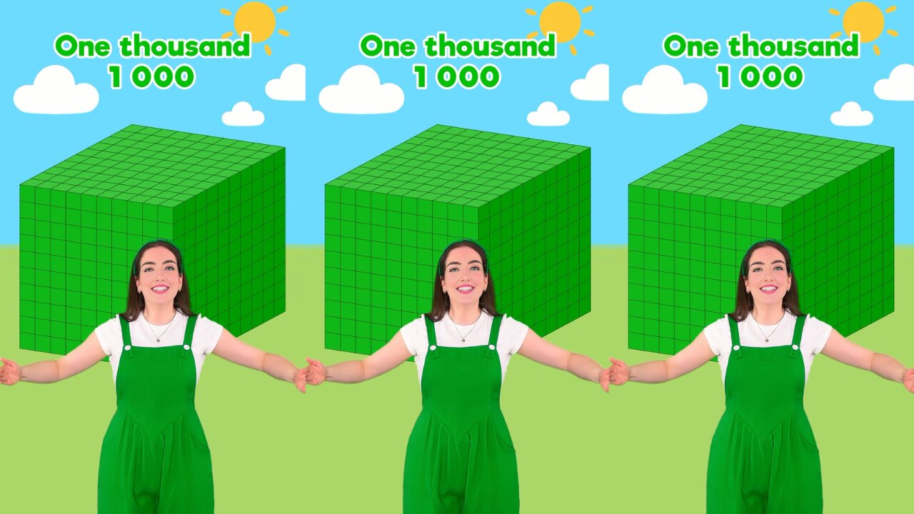 How Big is a Billion? Fun Math for Kids and Toddlers #learning #beginner #numbers #math #kids