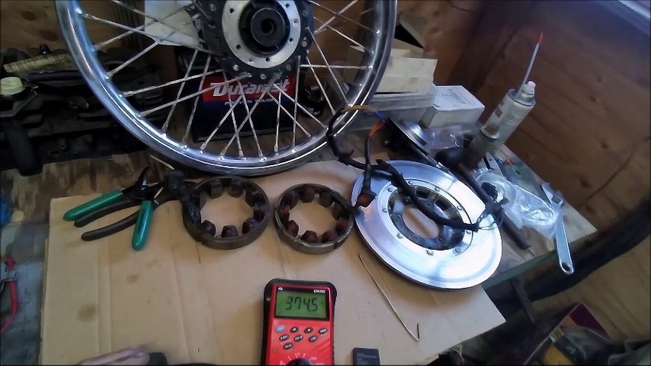 Getting to know the meter