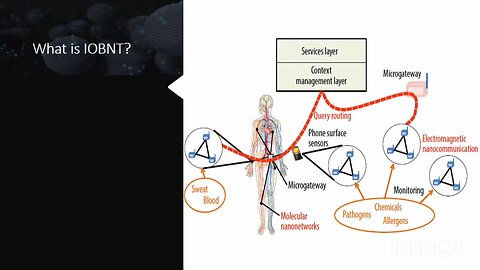 What Is 6G's Key Enabling Technology