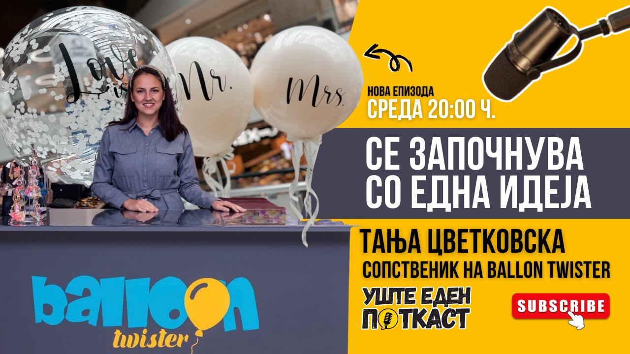 Приказната за Balloon Twister: Се започнува со идеја!