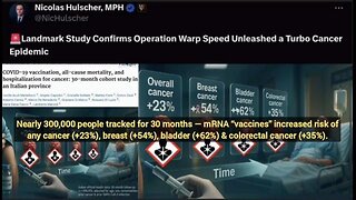 Dr. Hulscher, MPH: Study Confirms - Covid-19 Vaccine Unleashed a Turbo Cancer Epidemic 💉☠️💉