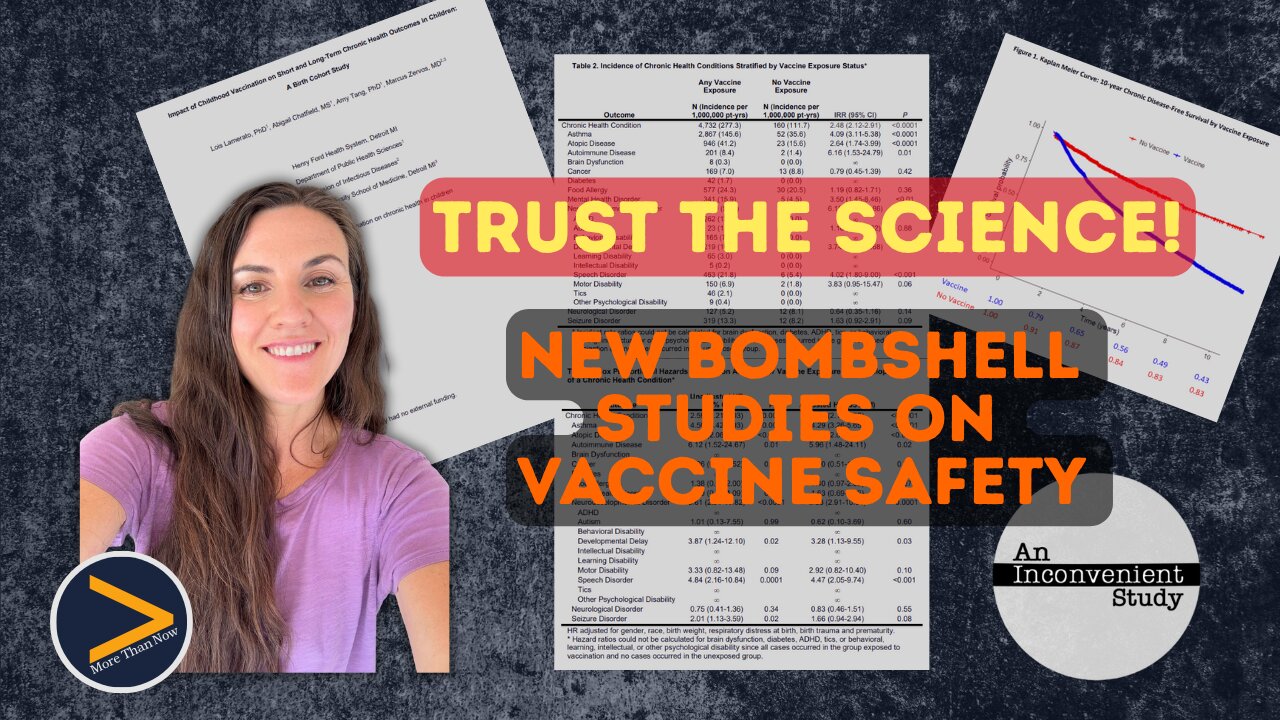 Highlights From The NEW MUST SEE Documentary "An Inconvenient Study."