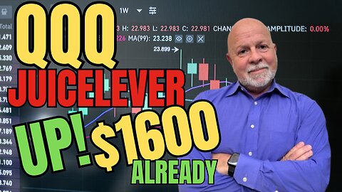 Income From QQQ with my NEW JuiceLever Strategy