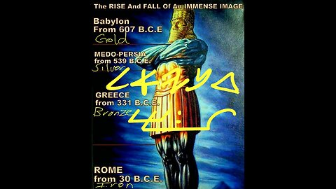 DaNYaAL 2:44 (Daniel 2:44)