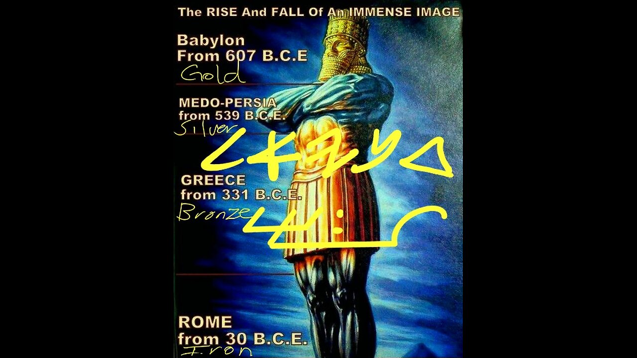 DaNYaAL 2:44 (Daniel 2:44)
