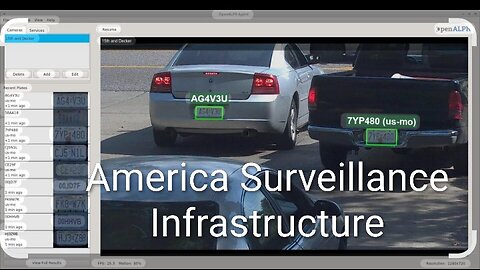 America Surveillance Infrastructure - They will track all of your moves