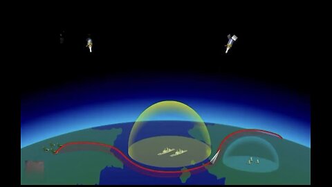 Russian Avangard Missile System | Mach 20+ Evasive Maneuvering
