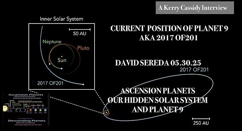DAVID SEREDA PLANET 9 AND HYPERDIMENSIONAL PLANETS