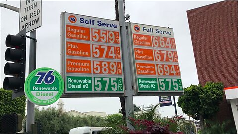 Insane California Gas Prices: Blame Newsom or Oil Companies?