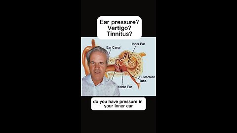 Eustachian tube dysfunction, what is the cause? | ear pressure| neckwise upper cervical chiropractor