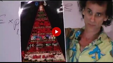 You Are Owned by the Roman Empire (Black Nobility, Vatican, Jesuits & Corporations) | Santos Bonacci