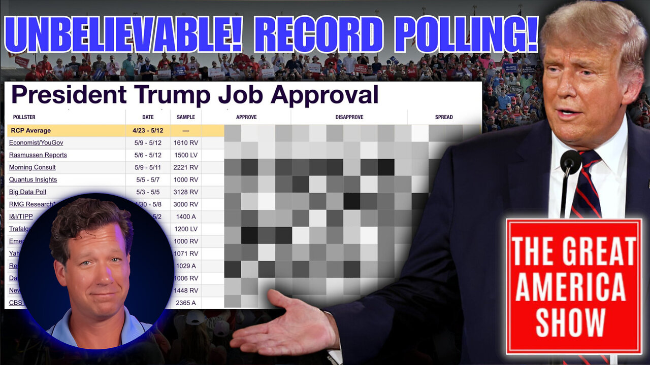 Rasmussen w/ Great America Show - Record Polls and the Establishment in Shambles!
