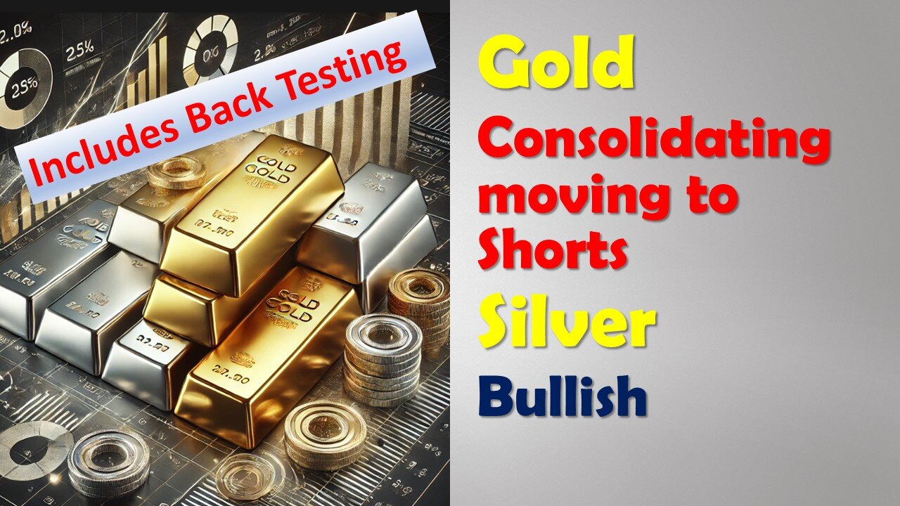 Gold Consolidating moving to SHORTS & Silver BULLISH
