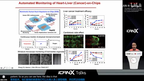 IcanX Talks: Engineering in Precision Medicine - Ali Khademhosseini