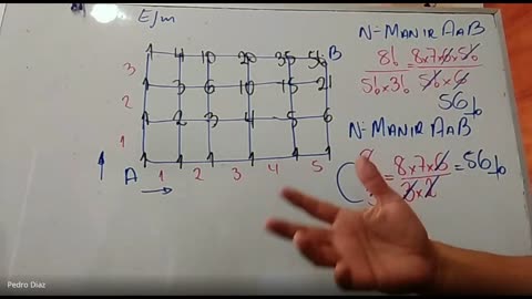 PAMER SEMESTRAL 2023 | Semana 13 | RM: Ruta Cortes