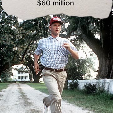 Who Is The Highest Paid Actor?